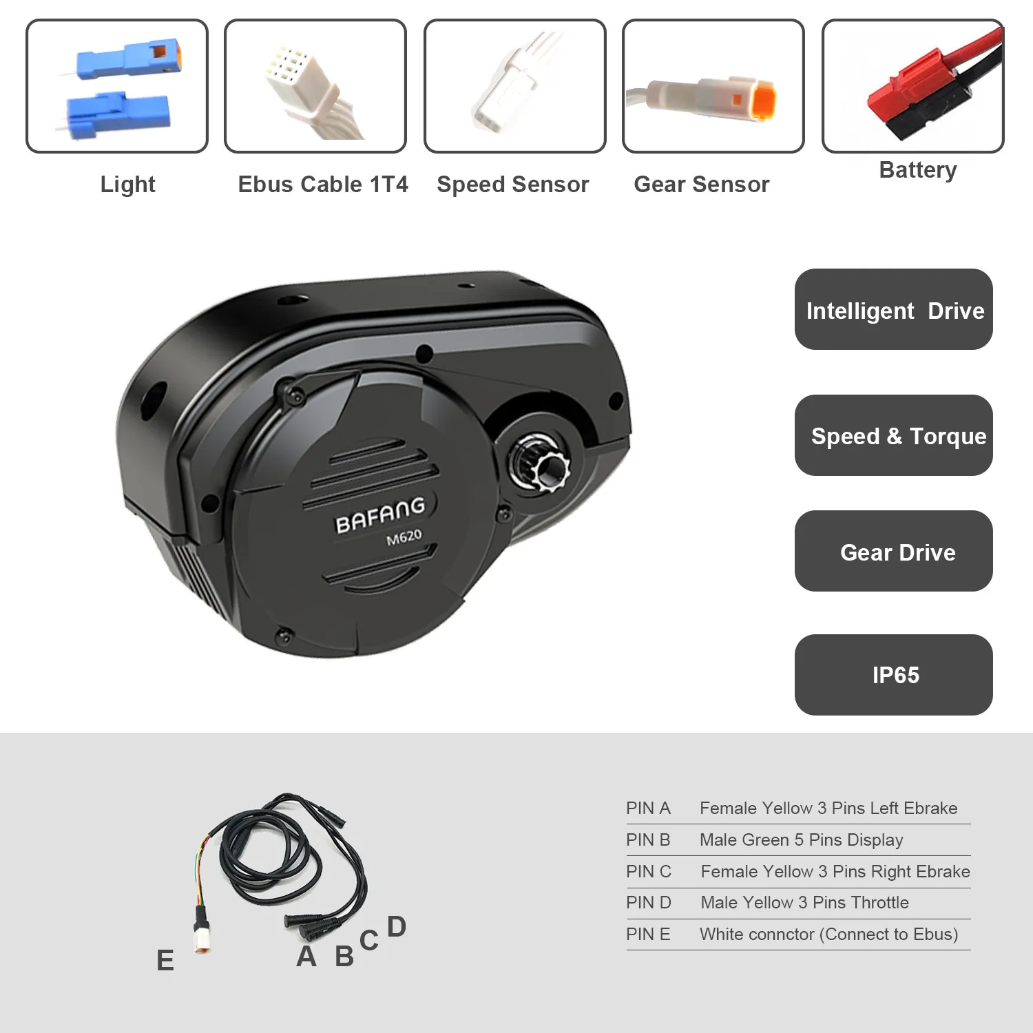 Bafang Ultra M620 Mid Drive Sy - Bafang M620 Ultra Motor Kit recension och pris