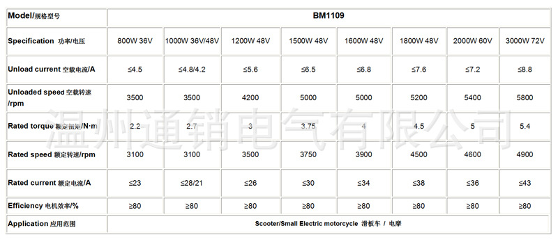 MY1020 2000W-3000W 48V-72V Hig - Mid Drive Motor Kit 72V 3000W recension och pris